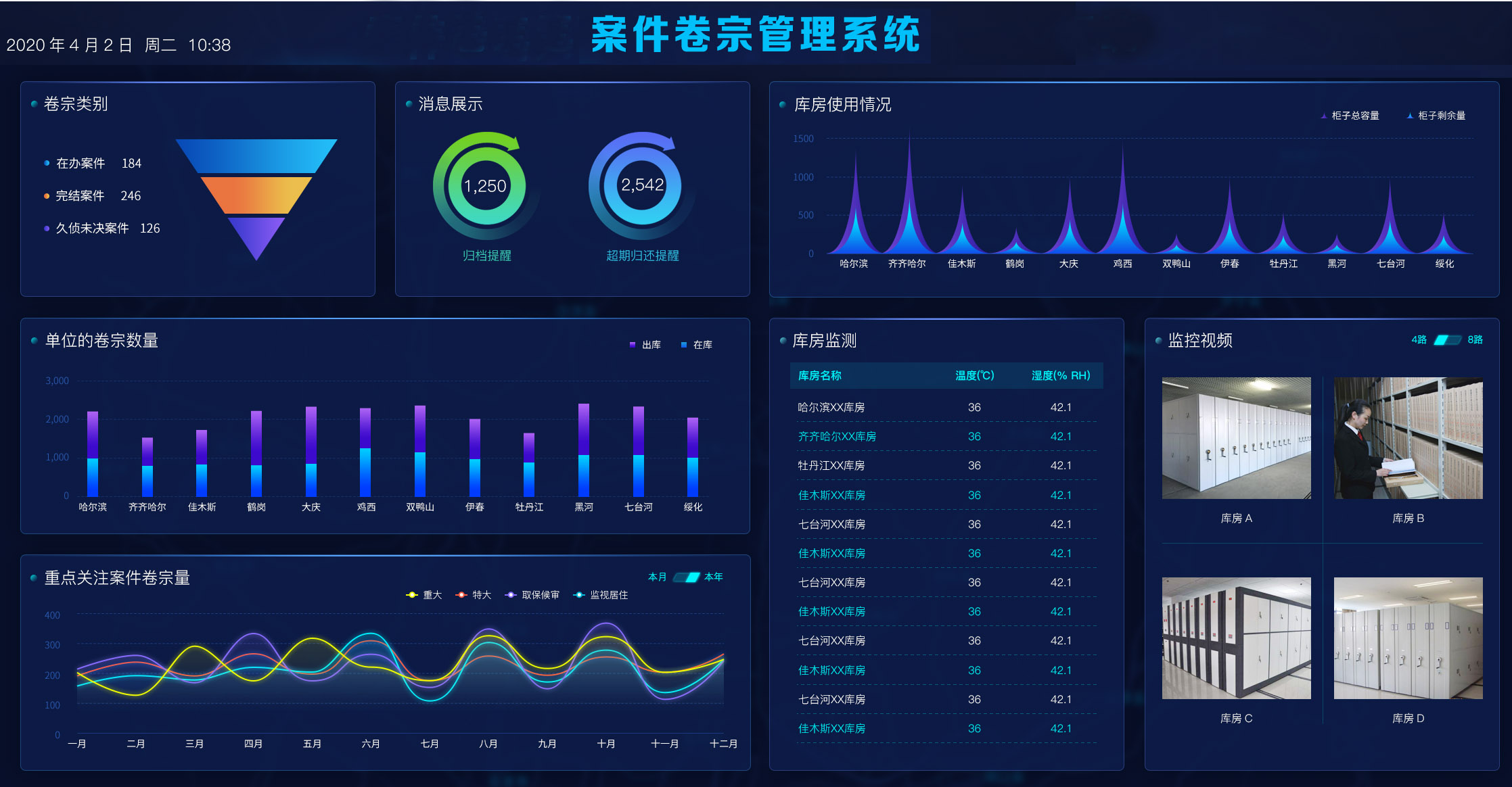智慧物管助力紀(jì)檢監(jiān)察工作提質(zhì)增效——海鄰科物管系列產(chǎn)品在紀(jì)委監(jiān)察委的應(yīng)用案例分享